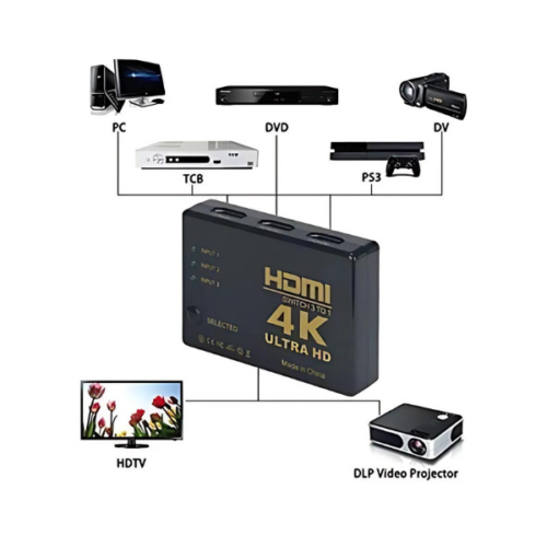 HDMI Switch HDMI-301 3 Ports