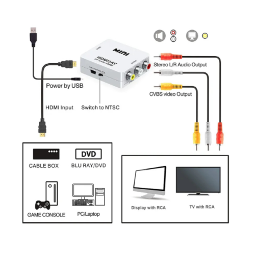 Mini convertisseur HDMI vers AV S-VIDEO RS-HDAVSVID