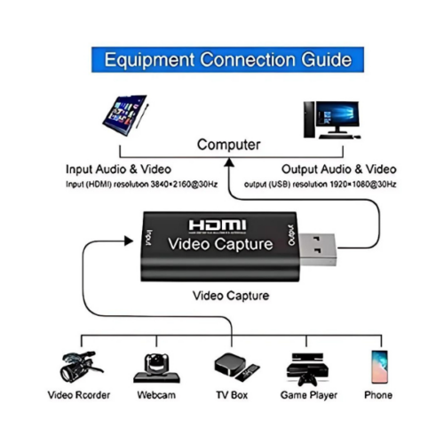 Convertisseur vidéo HDMI vers USB RS-HDCAP