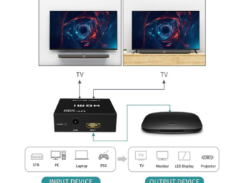 Répartiteur HDMI 1 entrée 2 sorties 4K 30 Hz MT-VIKI MT-SP102M