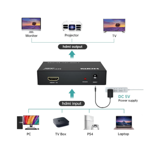 Répartiteur HDMI 1 entrée 4 sorties 4K 30 Hz MT-VIKI MT-SP104M