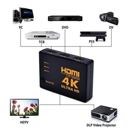 Switch HDMI 3 Ports RS-HDMI302